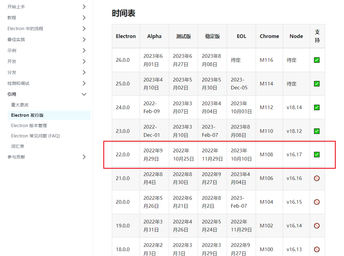 image-20230706141109764